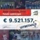 80% gaat direct naar de clubkas