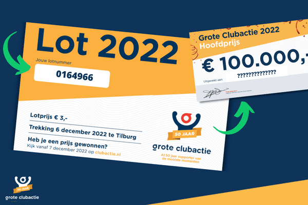 Winnend papieren lot wie wint de hoofdprijs Wie claimt de € 100.000 euro?