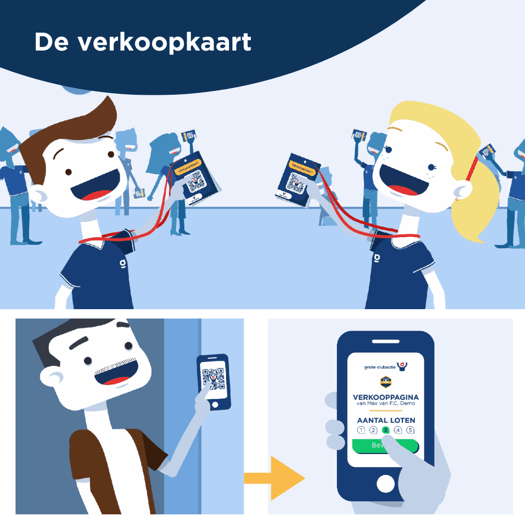 Verschil boekje en kaart (1)