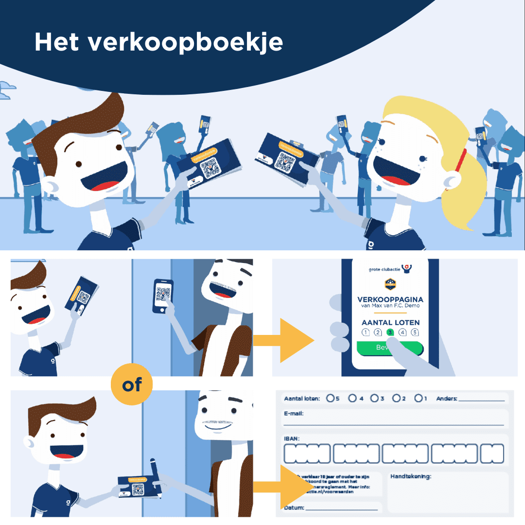 Verschil boekje en kaart