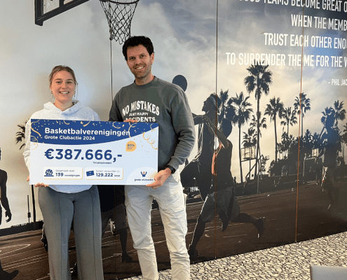 Basketbalverenigingen opbrengst 2024