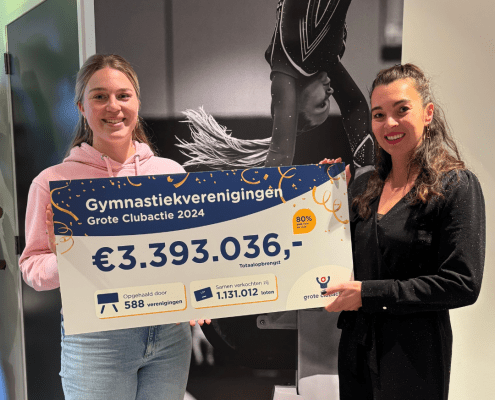 Gymnastiekverenigingen opbrengst 2024