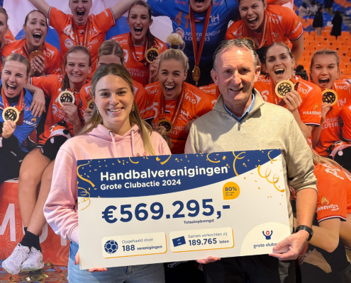 Handbalverenigingen opbrengst 2024