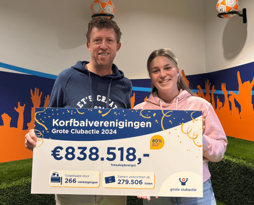 Korfbalverenigingen opbrengst 2024