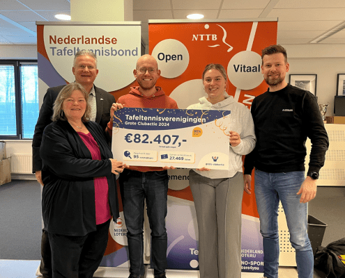 Tafeltennisverenigingen opbrengst 2024