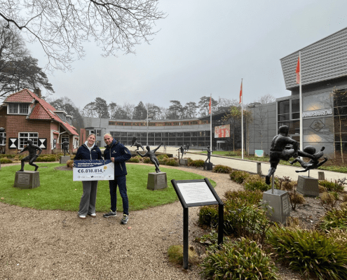 Voetbalverenigingen opbrengst 2024