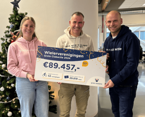 Wielerverenigingen opbrengst 2024