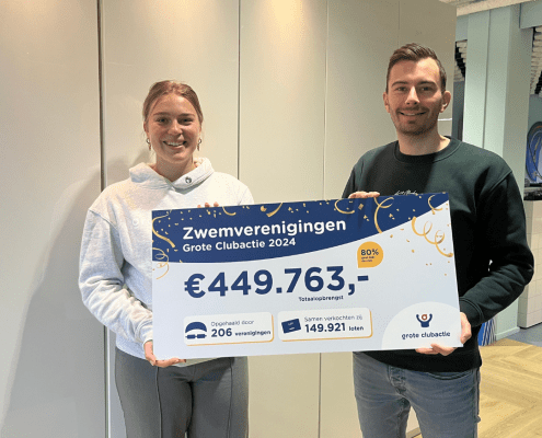 Zwemverenigingen opbrengst 2024